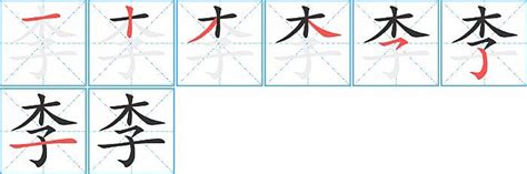 李筆畫|汉字: 李的笔画顺序 (“李”7划) 